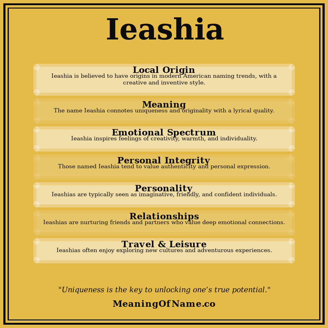 Ieashia name meaning poster