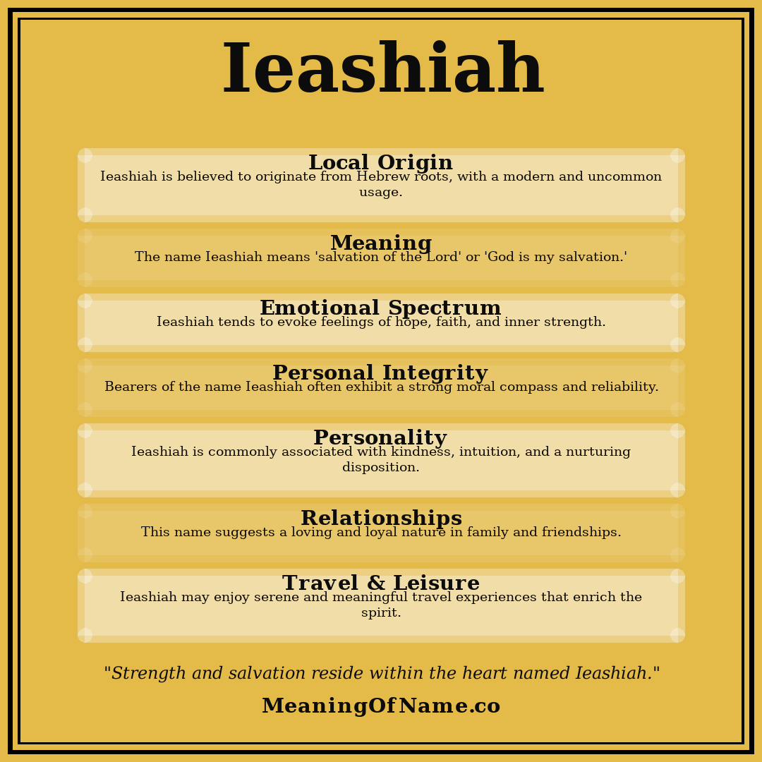 Ieashiah name meaning poster