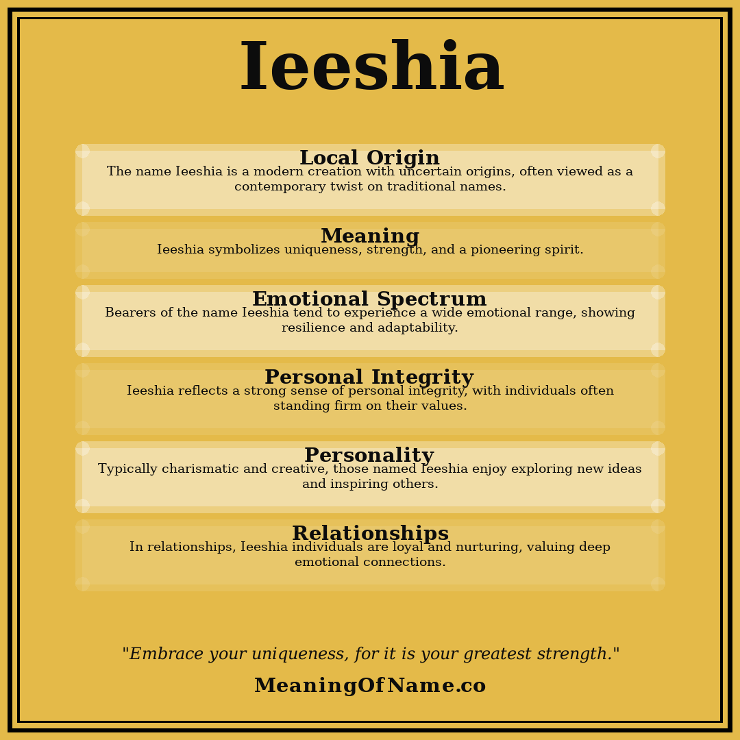 Ieeshia name meaning poster