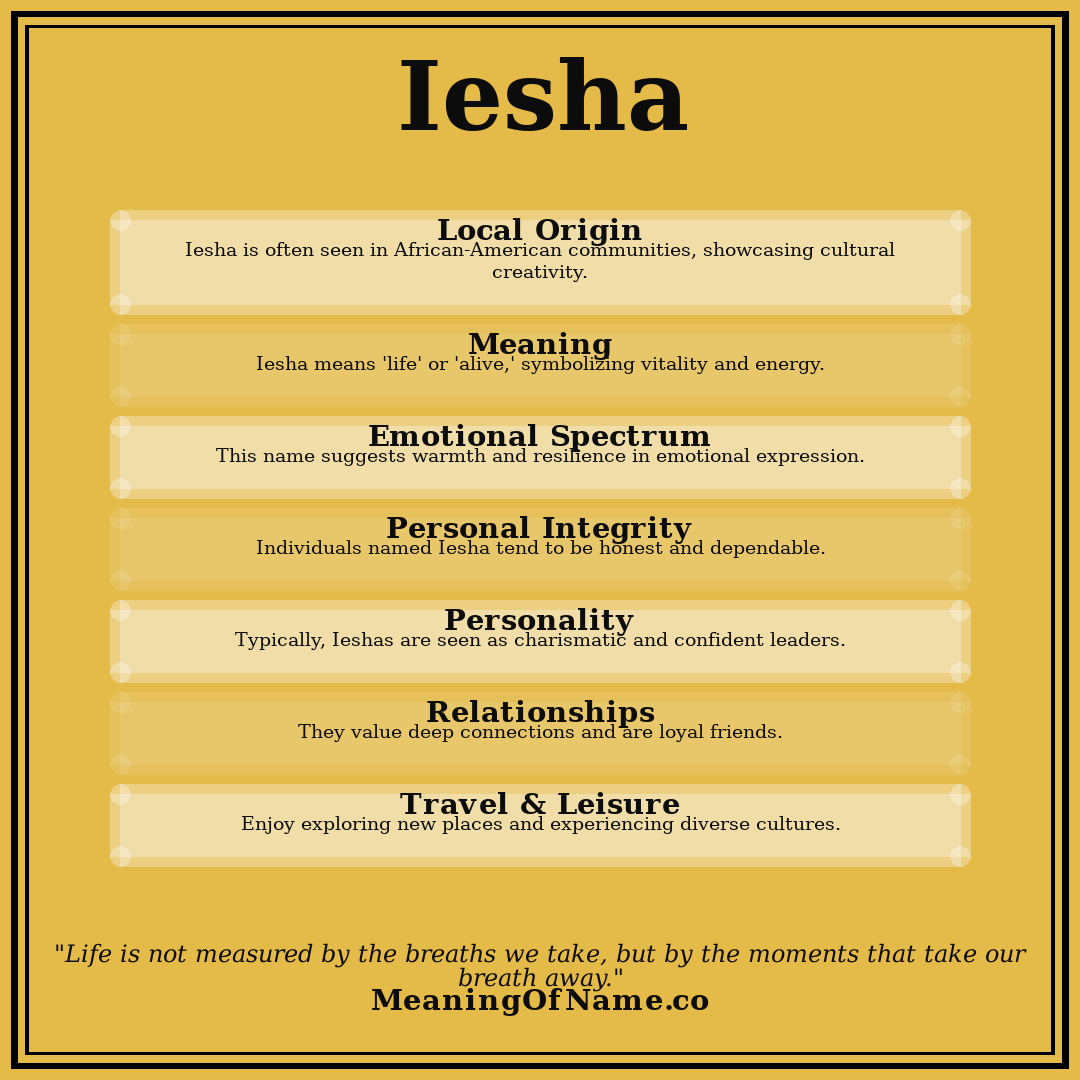 Iesha name meaning poster