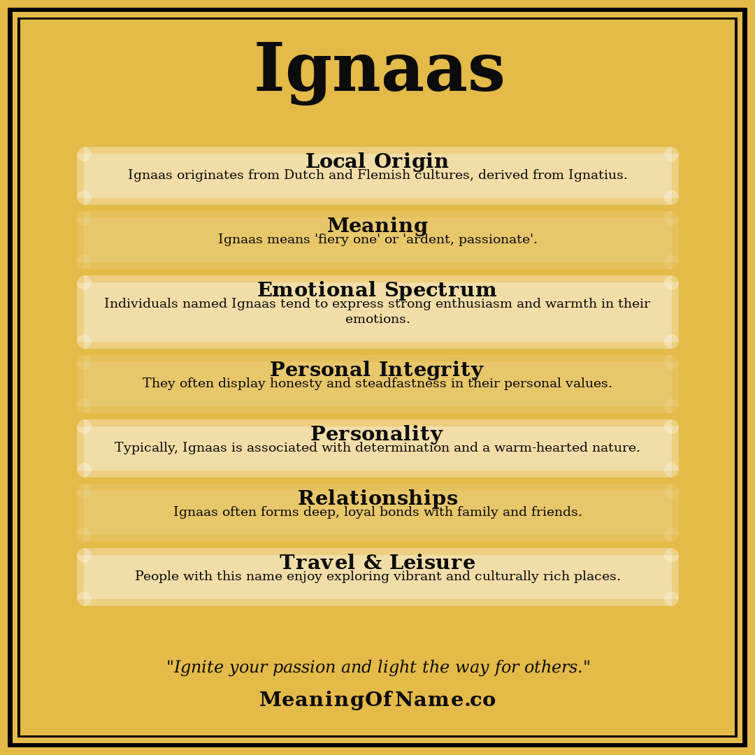 Ignaas name meaning poster