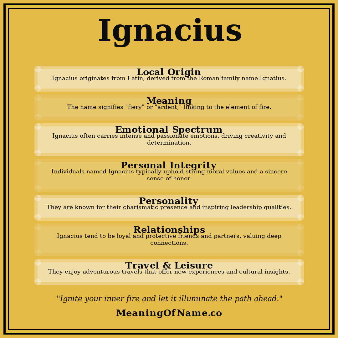 Ignacius name meaning poster