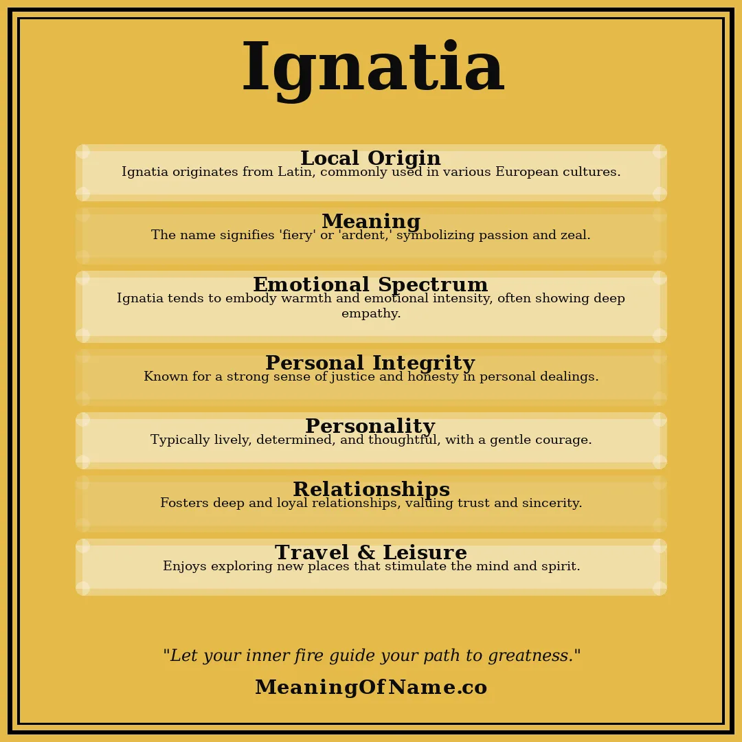 Ignatia name meaning poster