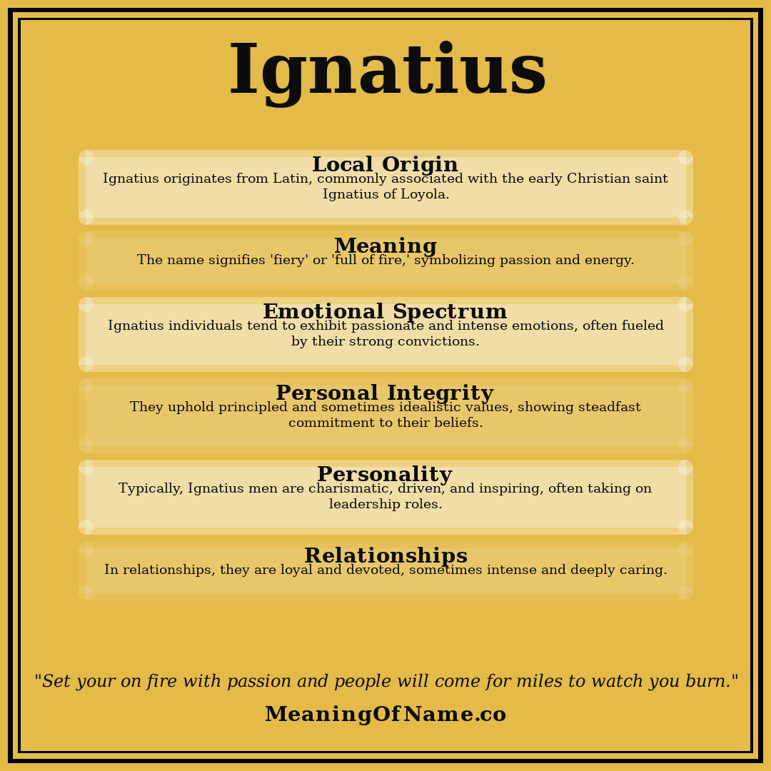 Ignatius name meaning poster