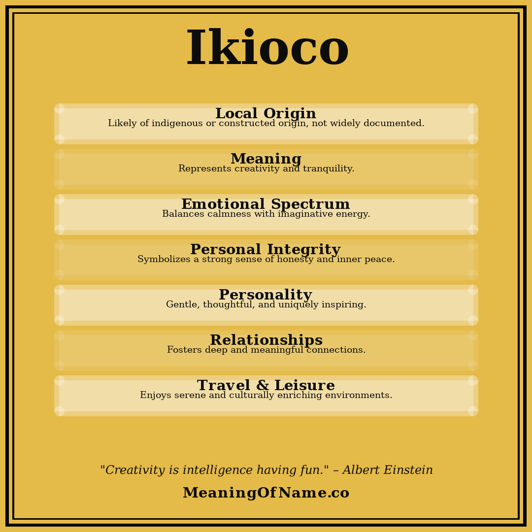 Ikioco name meaning poster
