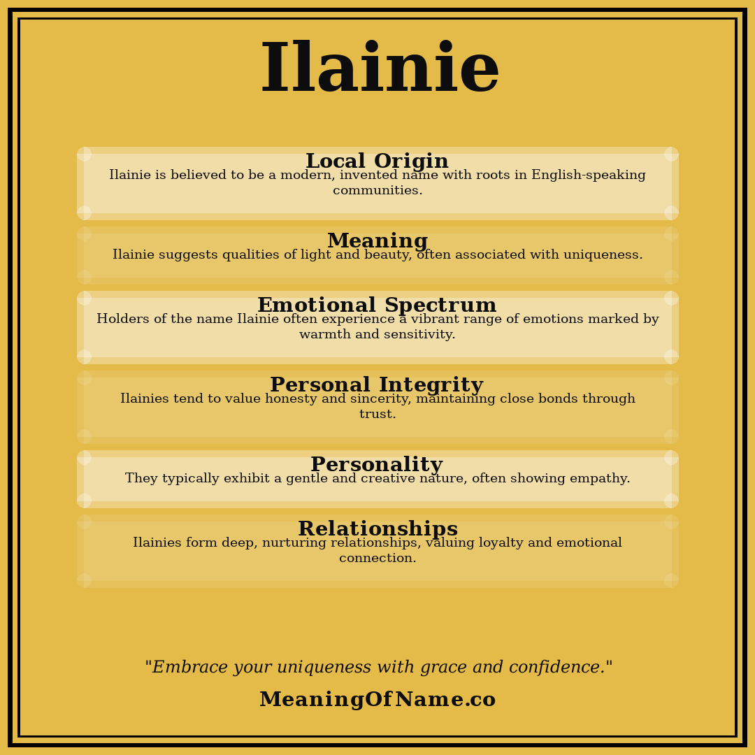 Ilainie name meaning poster