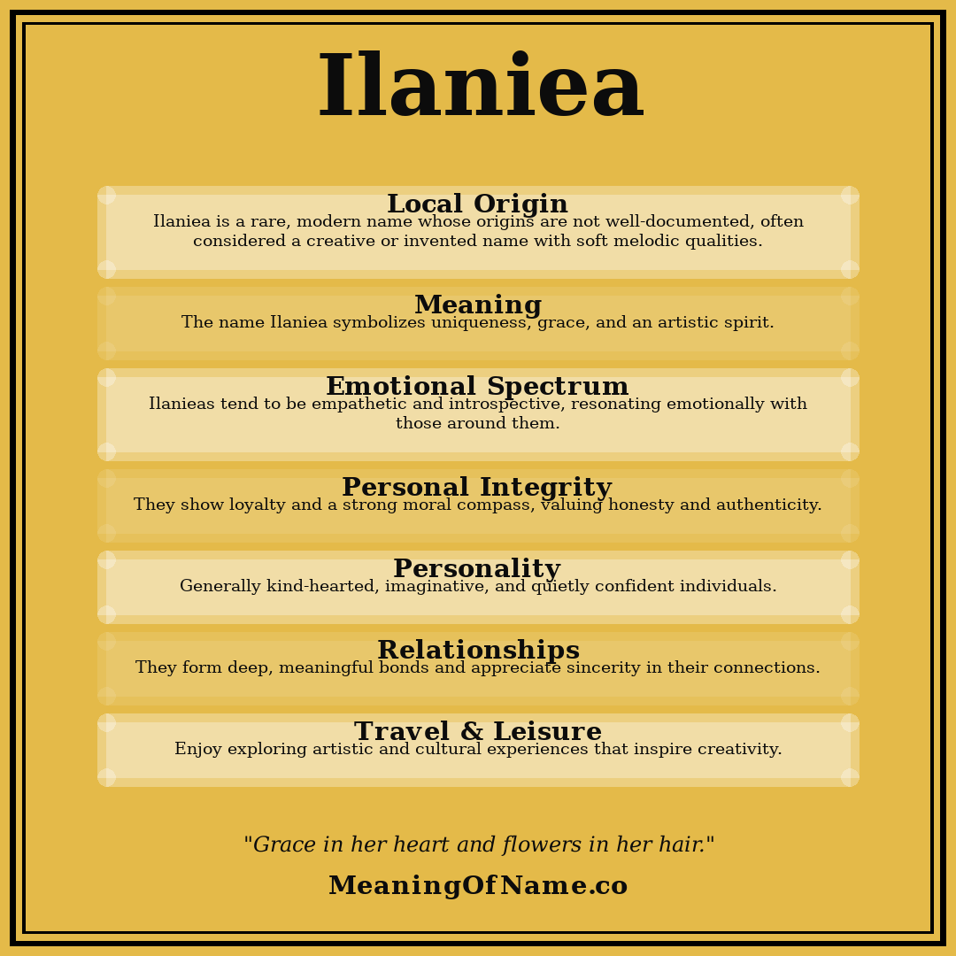 Ilaniea name meaning poster