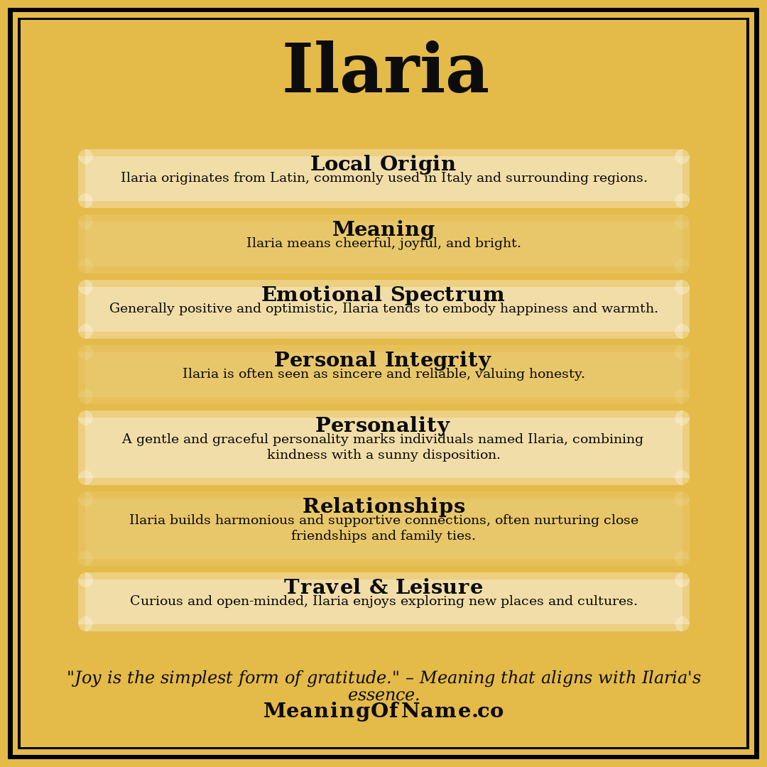 Ilaria name meaning poster
