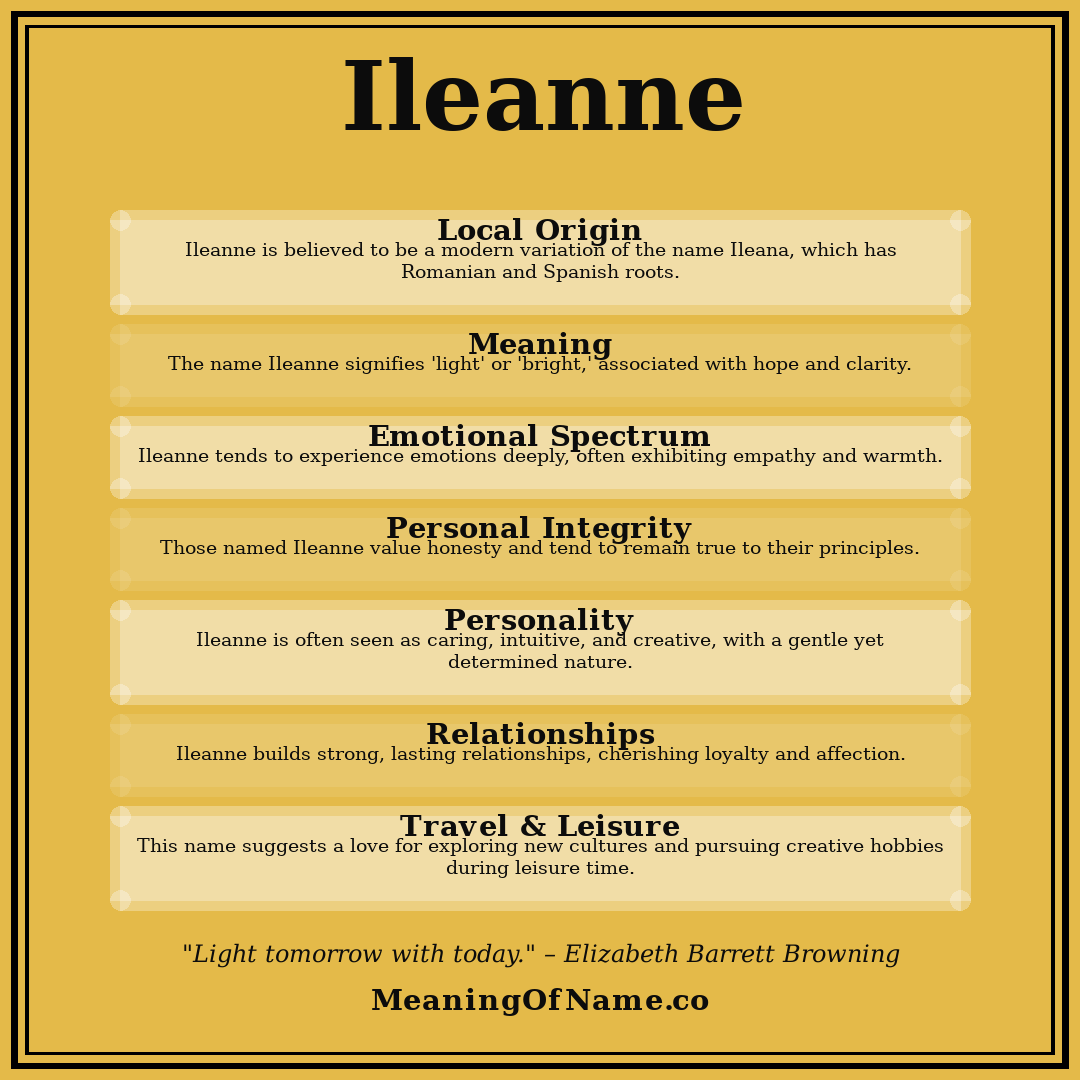 Ileanne name meaning poster