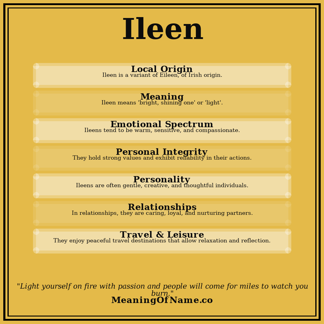 Ileen name meaning poster