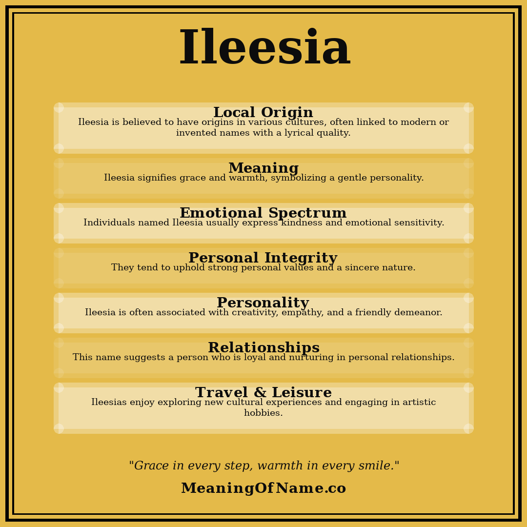 Ileesia name meaning poster