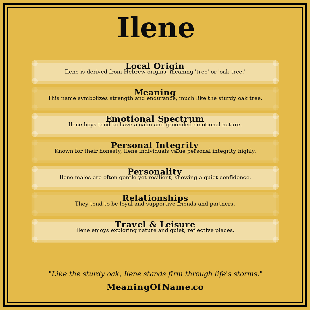 Ilene name meaning poster