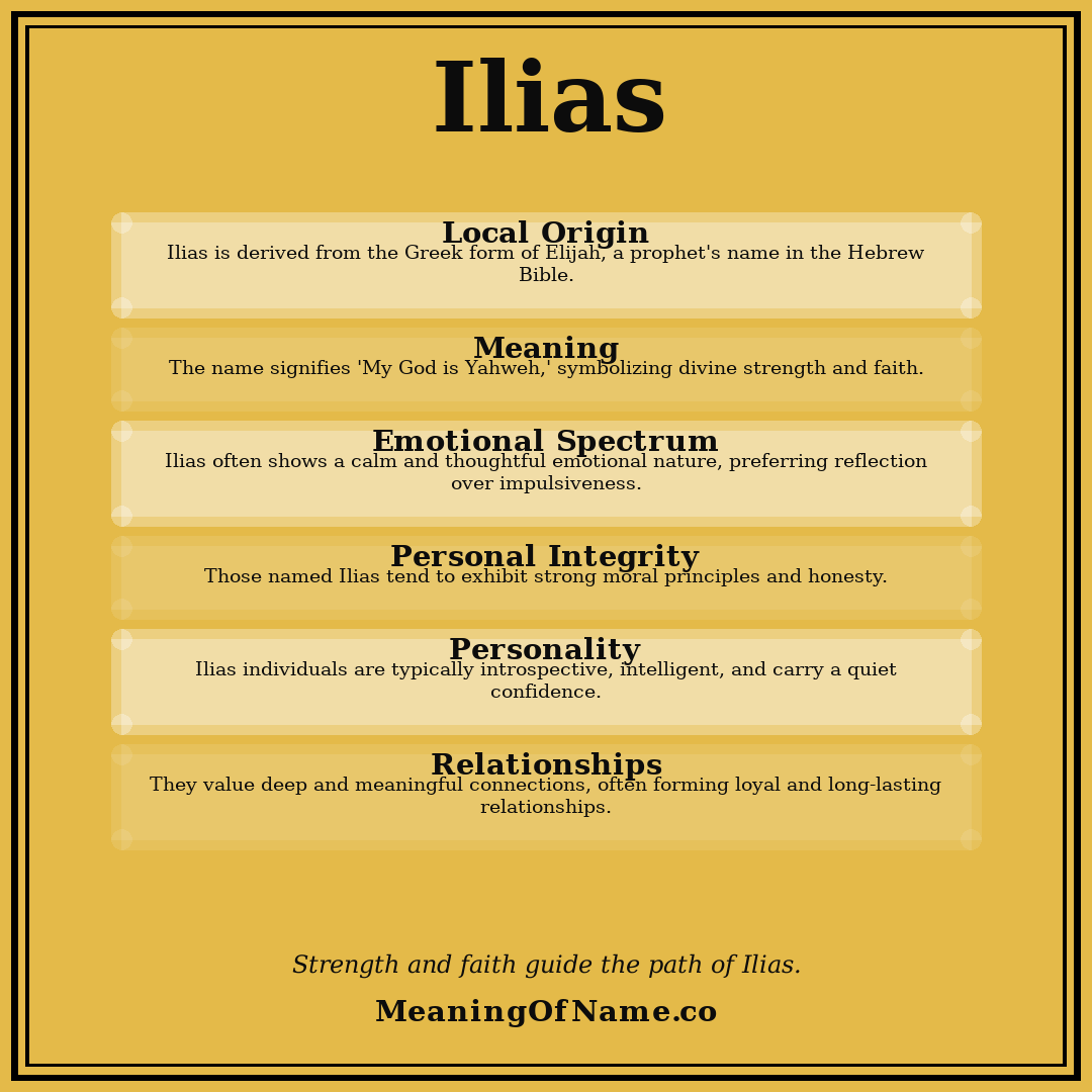 Ilias name meaning poster