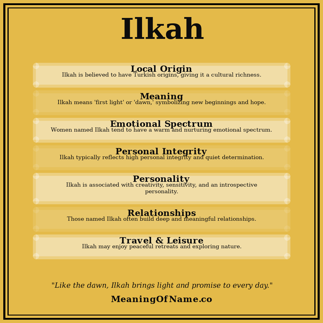 Ilkah name meaning poster