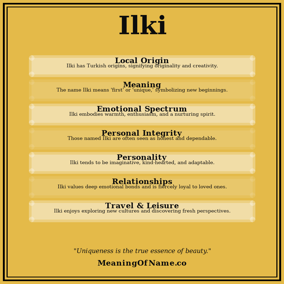 Ilki name meaning poster