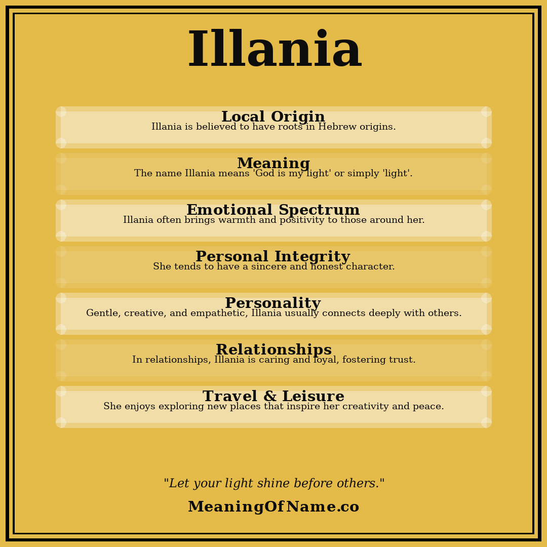 Illania name meaning poster