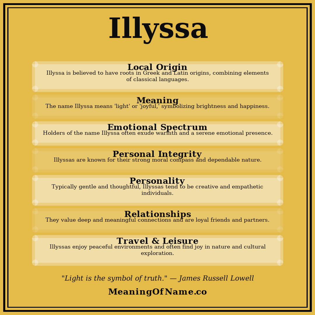 Illyssa name meaning poster