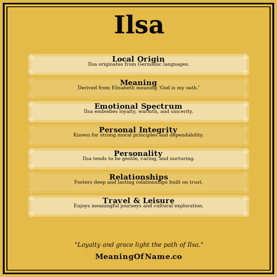 Ilsa name meaning poster
