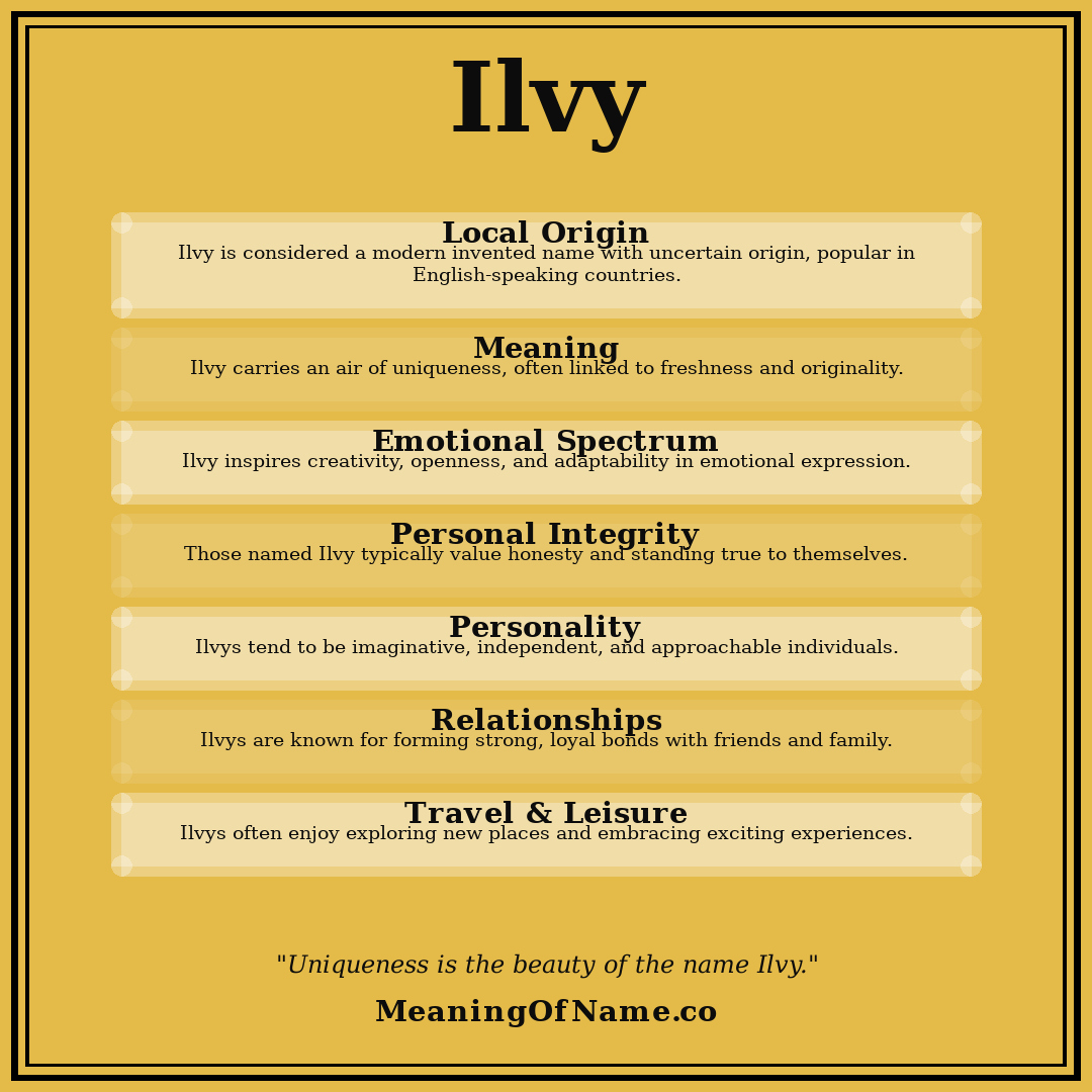 Ilvy name meaning poster