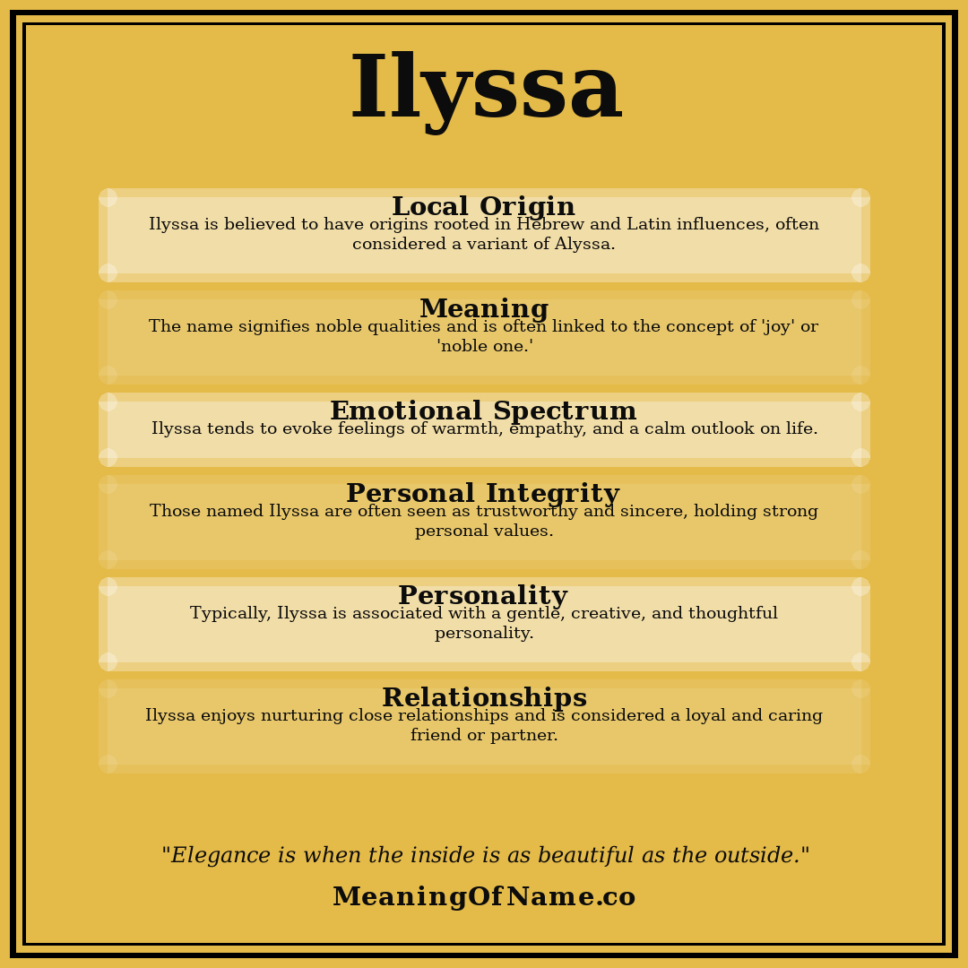 Ilyssa name meaning poster