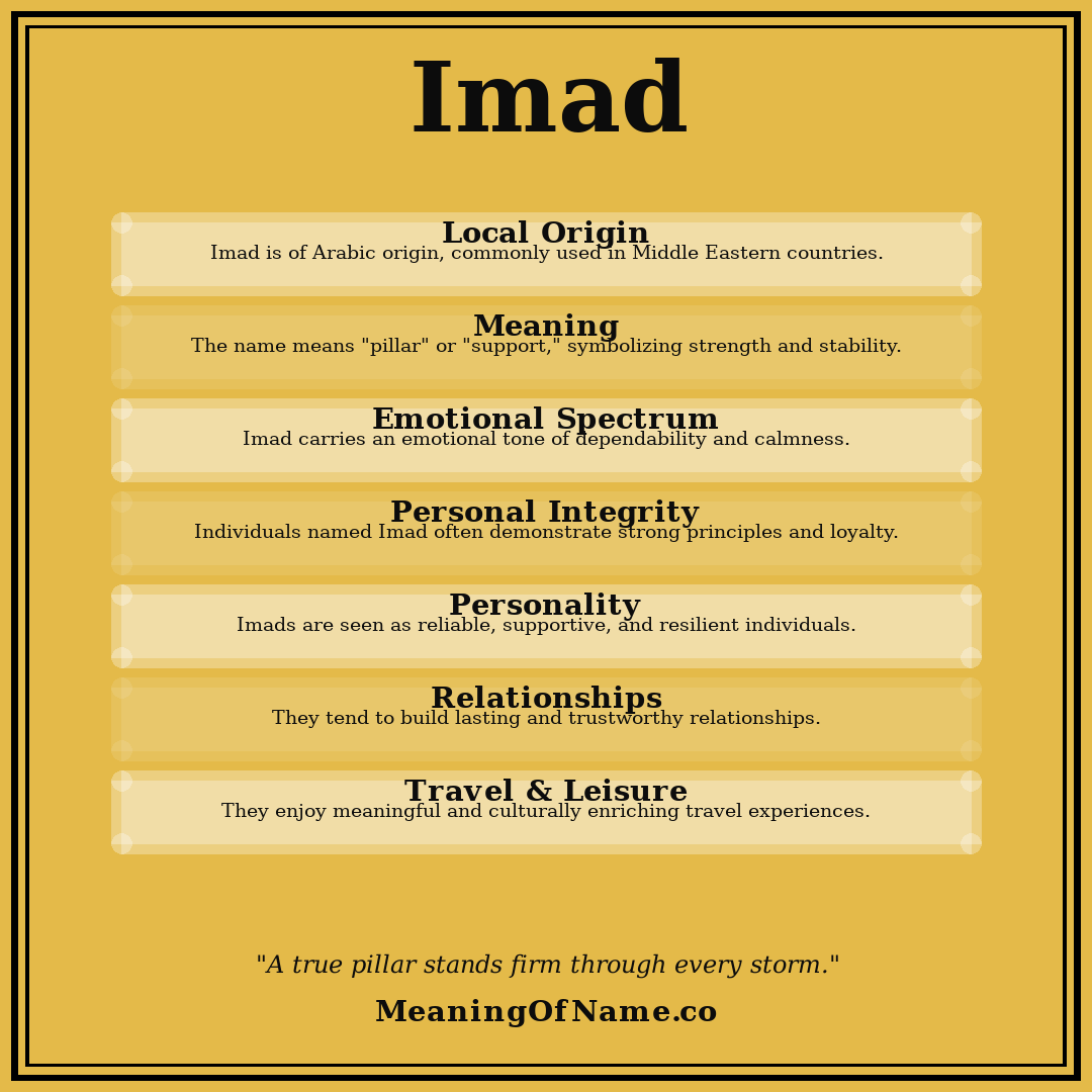 Imad name meaning poster
