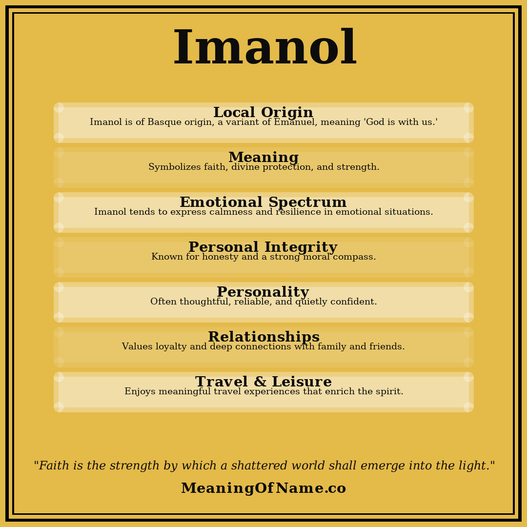 Imanol name meaning poster