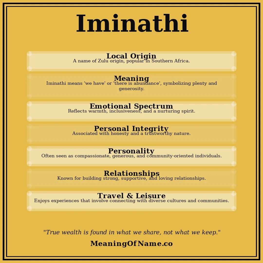 Iminathi name meaning poster