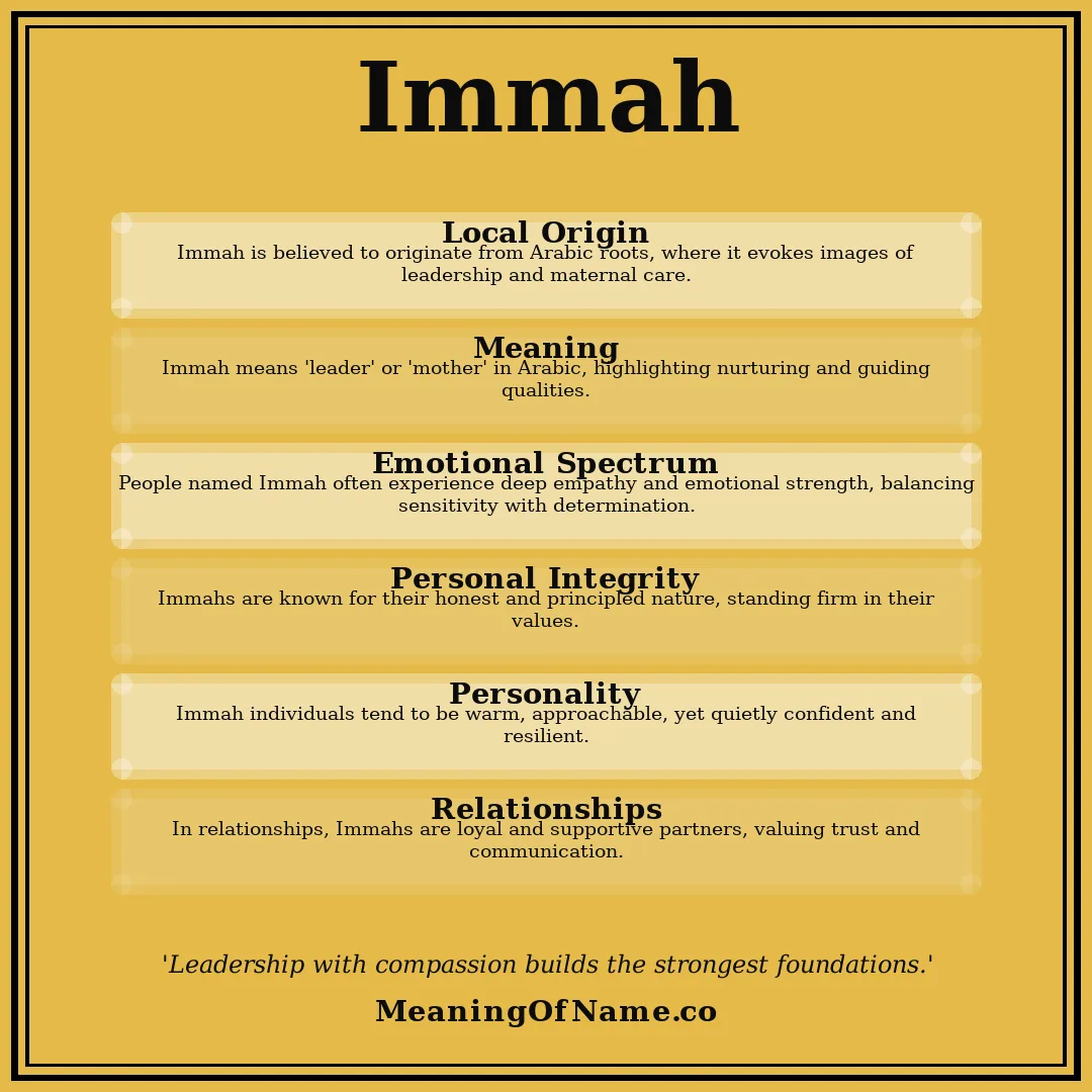 Immah name meaning poster