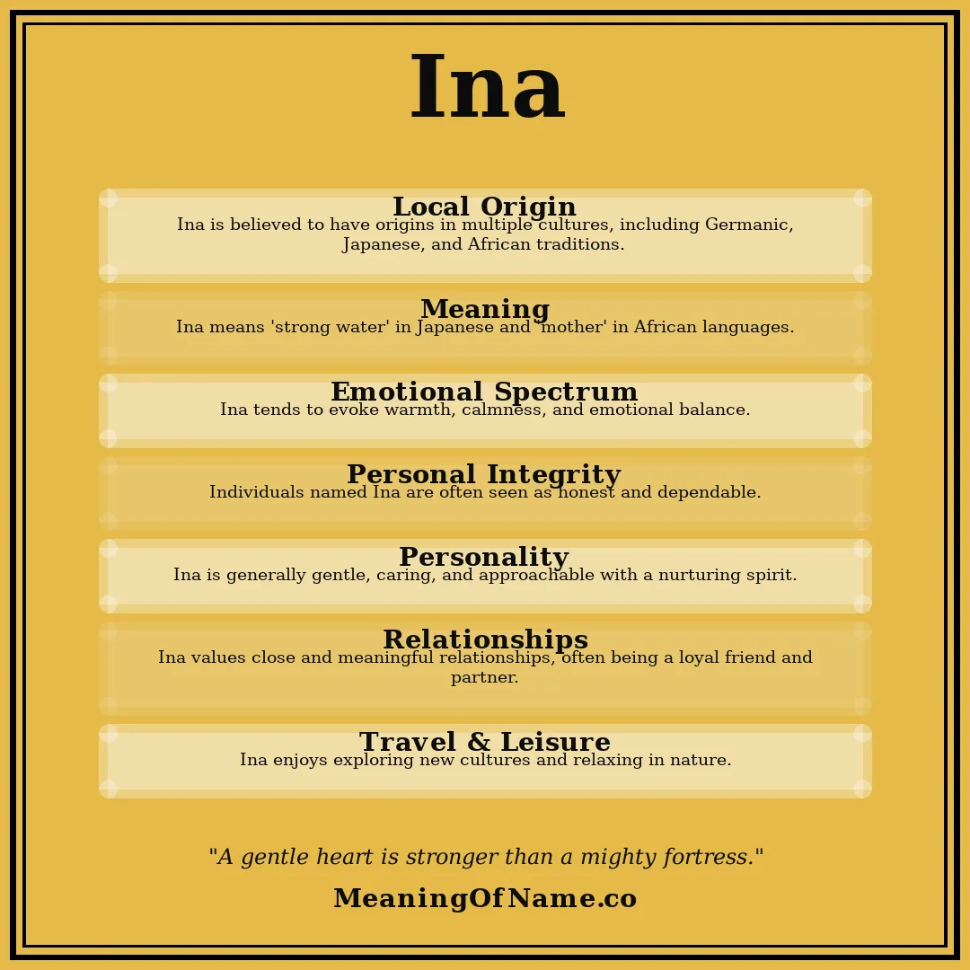 Ina name meaning poster