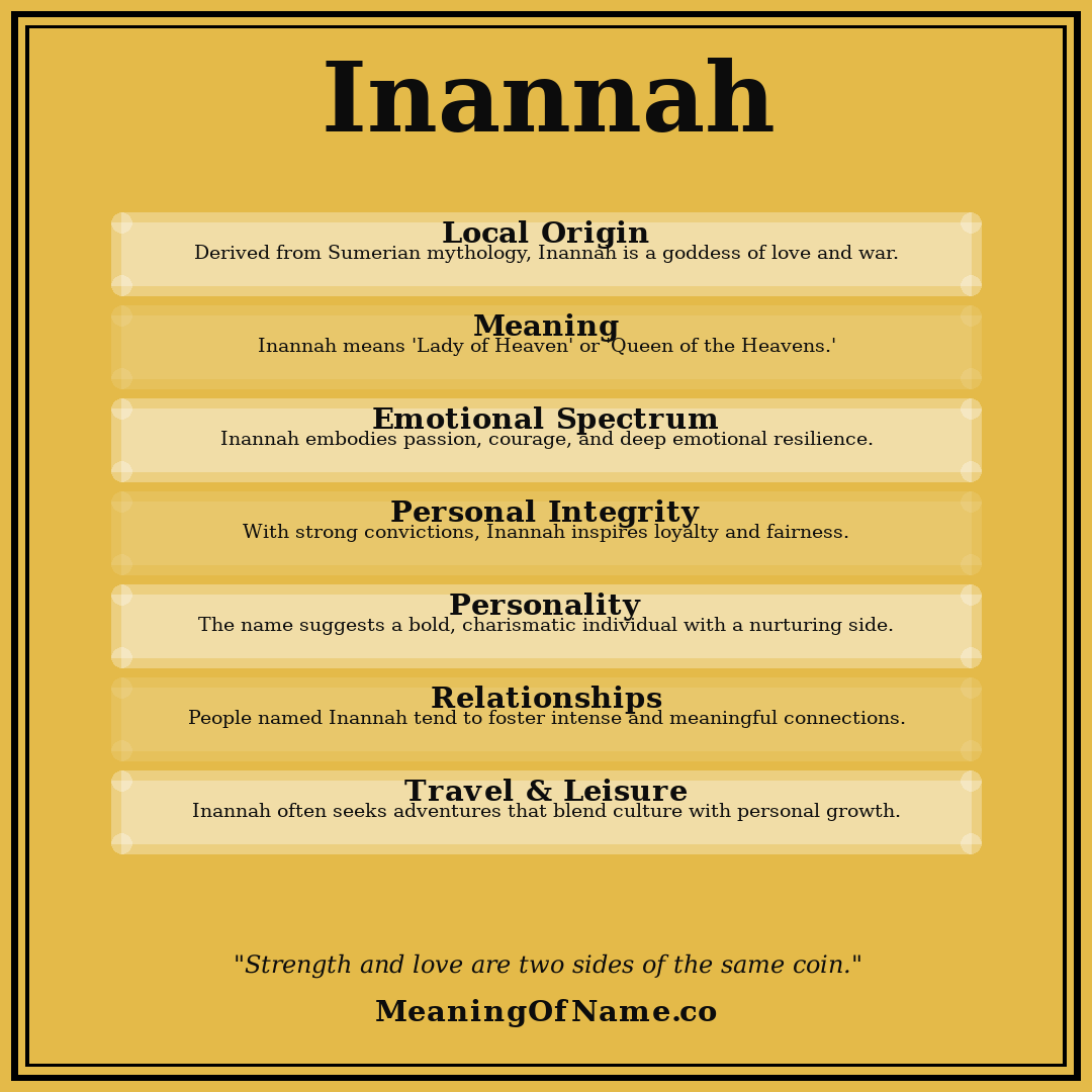 Inannah name meaning poster