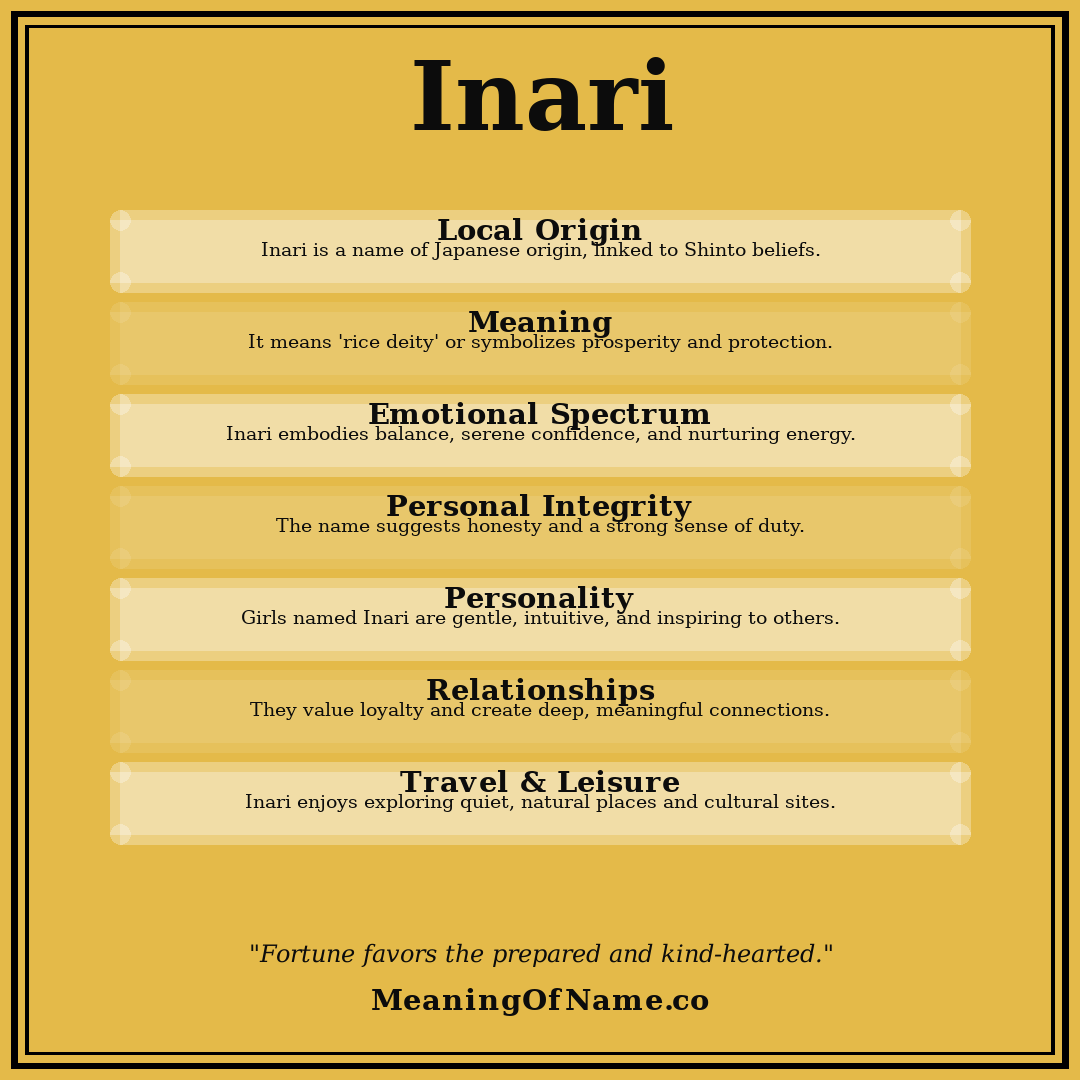 Inari name meaning poster