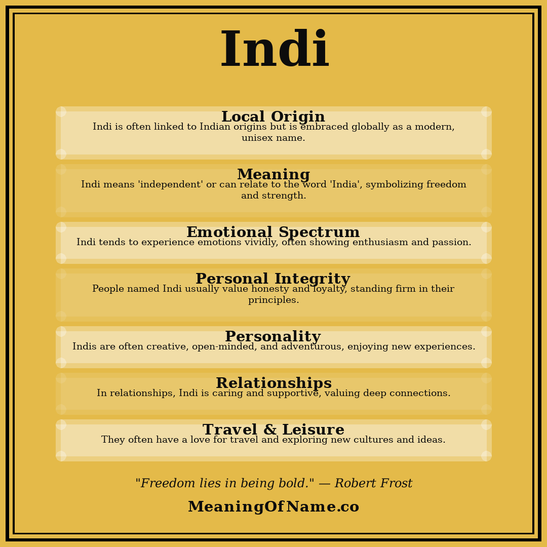 Indi name meaning poster