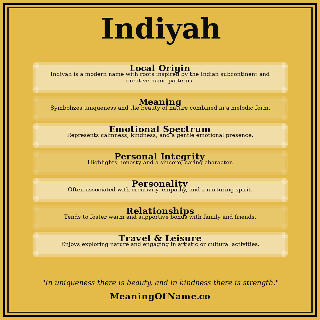 Indiyah name meaning poster