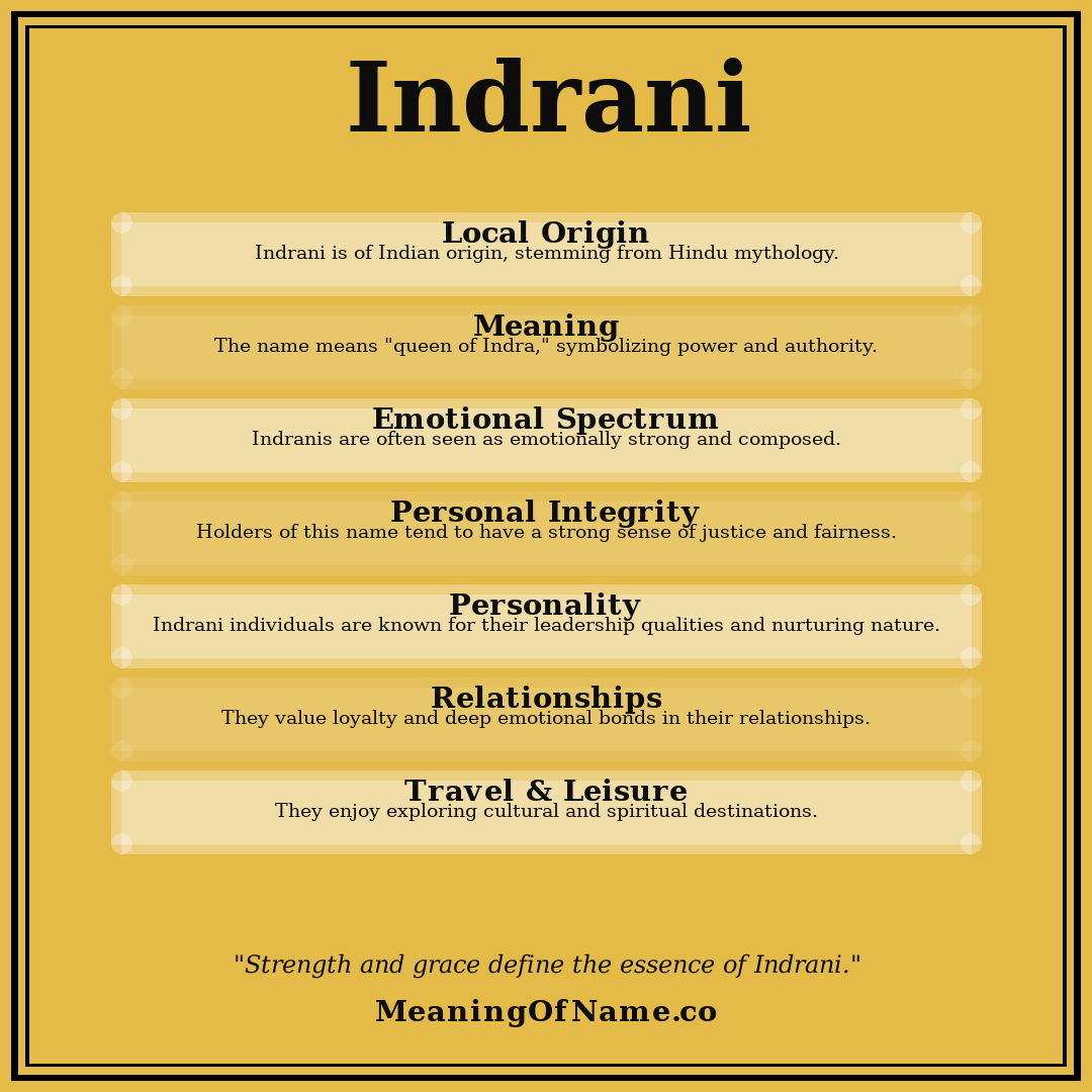 Indrani name meaning poster