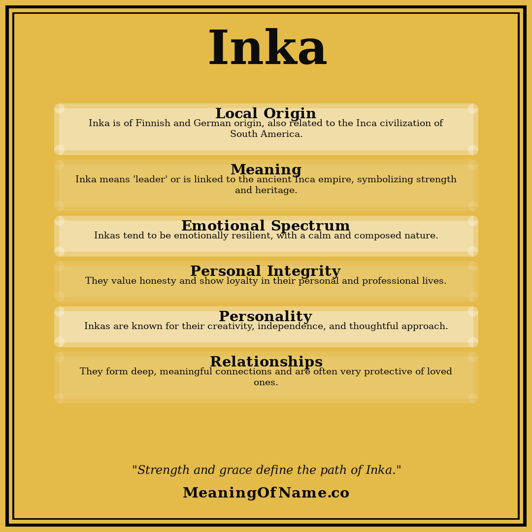 Inka name meaning poster