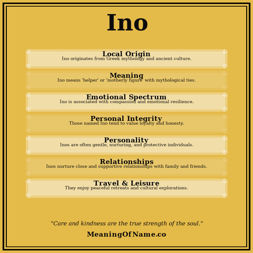 Ino name meaning poster