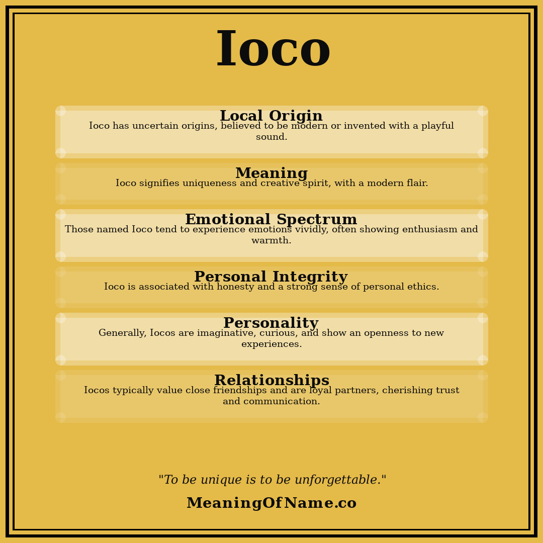 Ioco name meaning poster