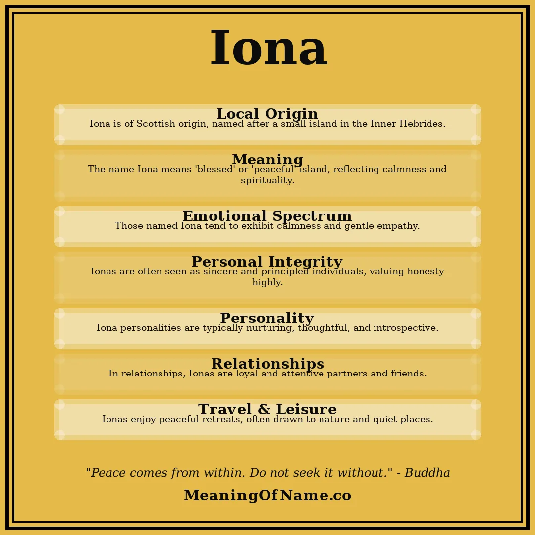 Iona name meaning poster