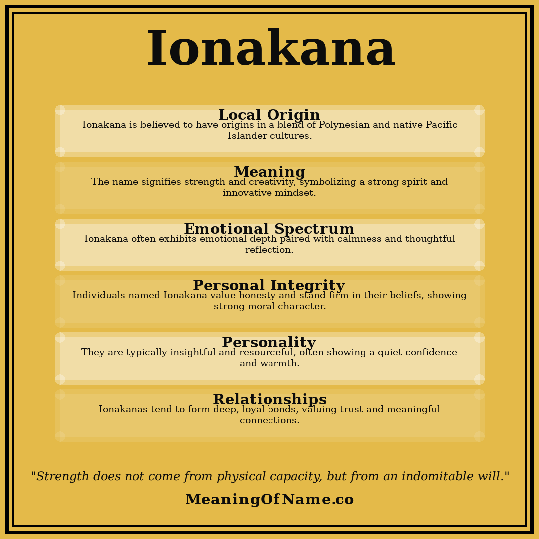 Ionakana name meaning poster
