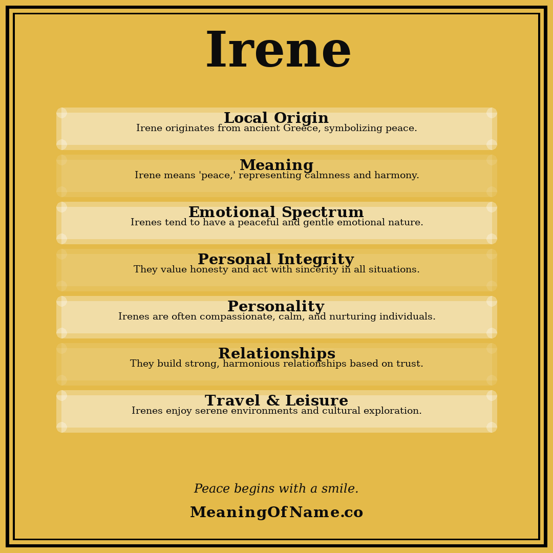 Irene name meaning poster