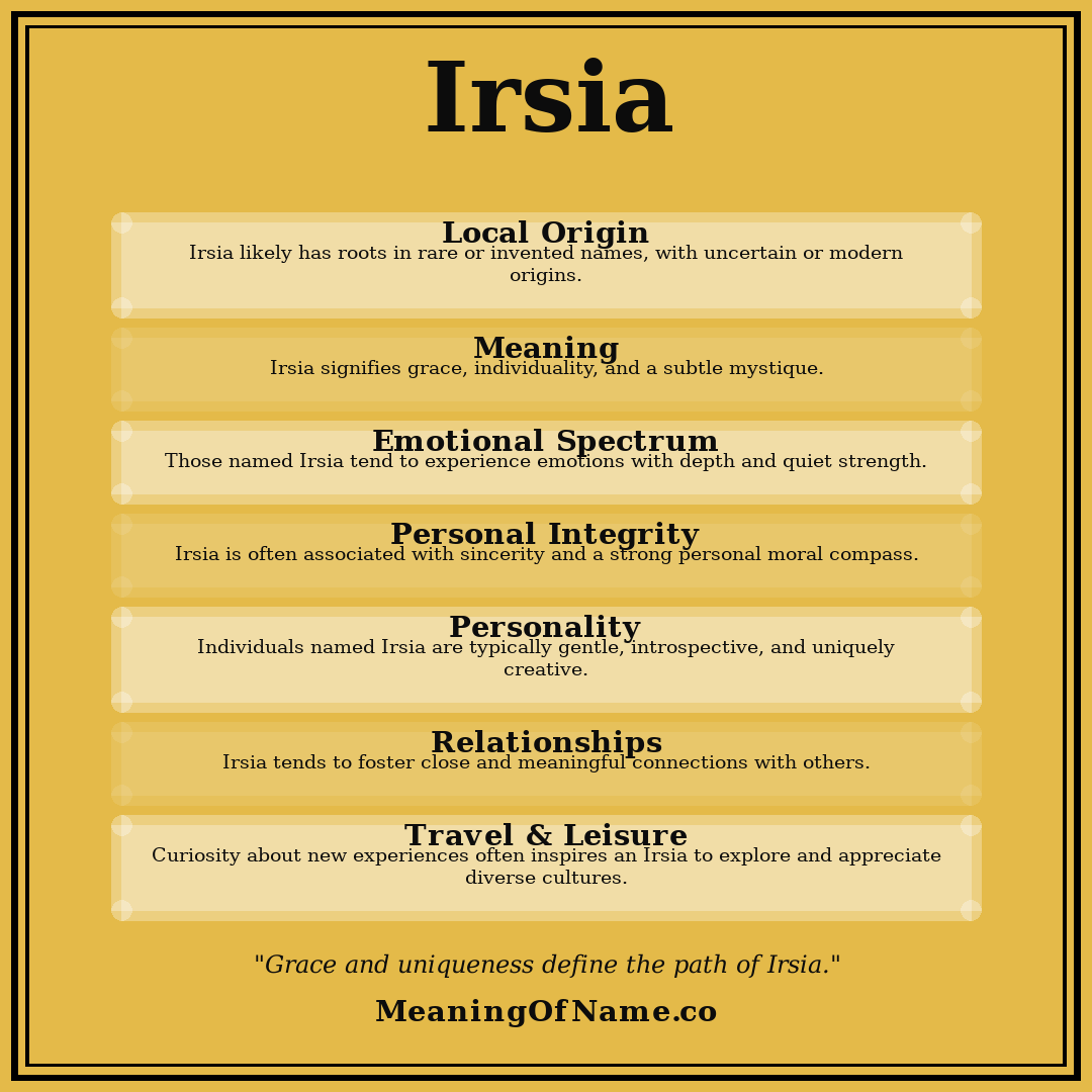 Irsia name meaning poster