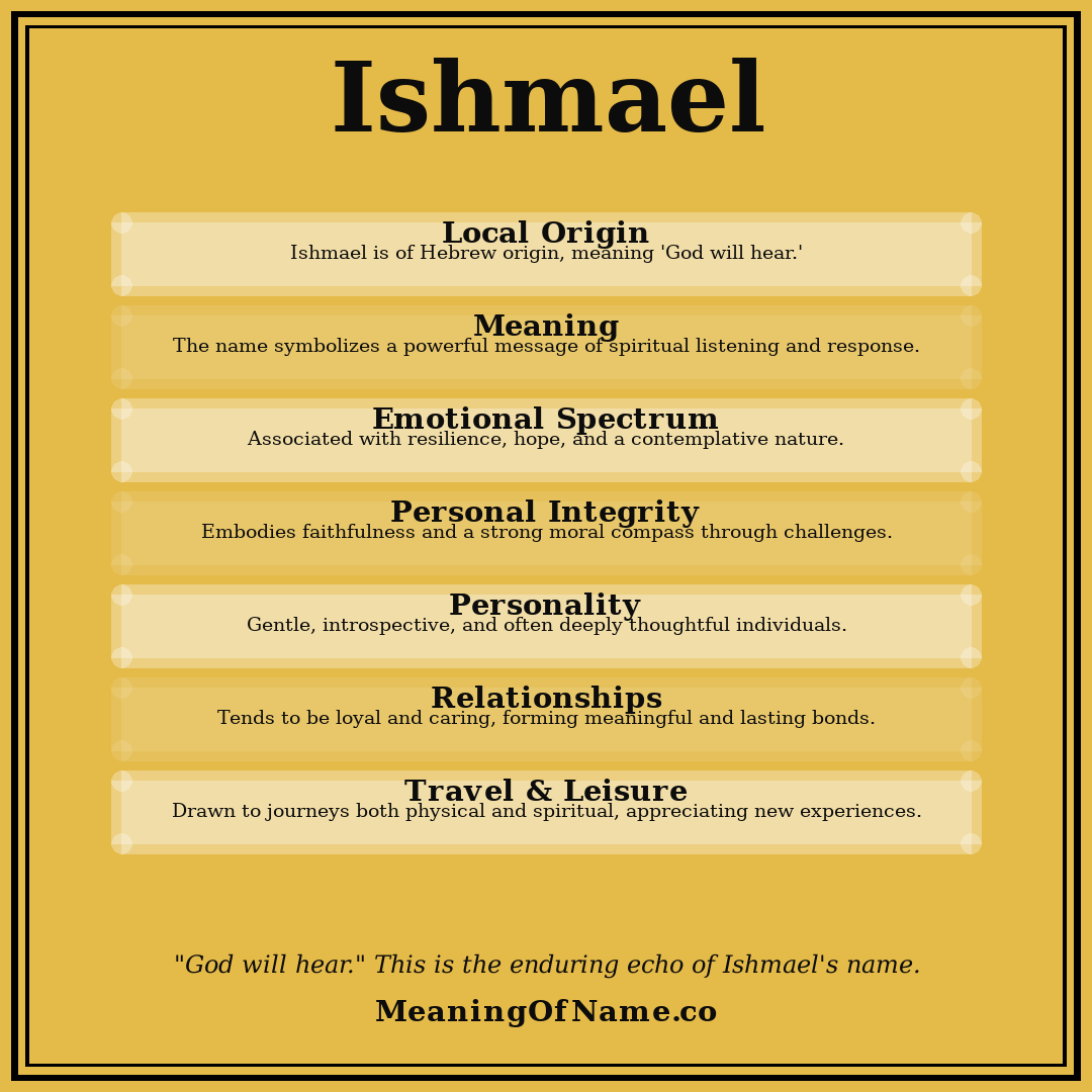 Ishmael name meaning poster