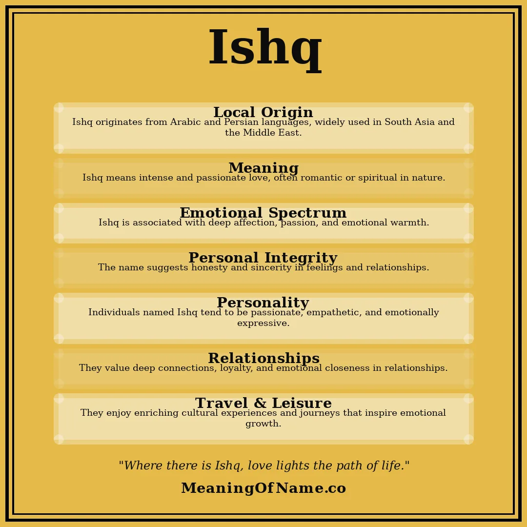 Ishq name meaning poster