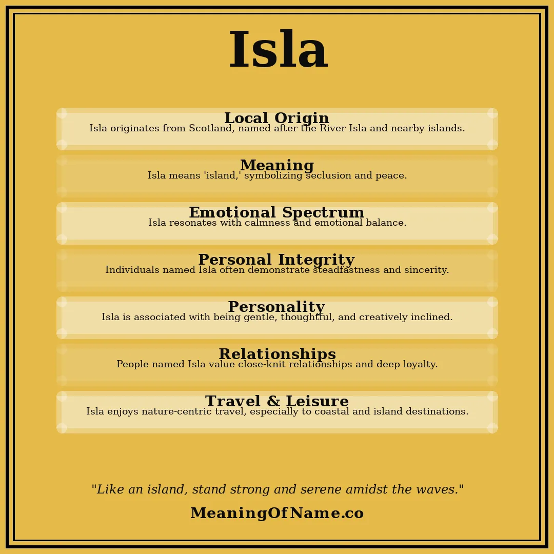 Isla name meaning poster