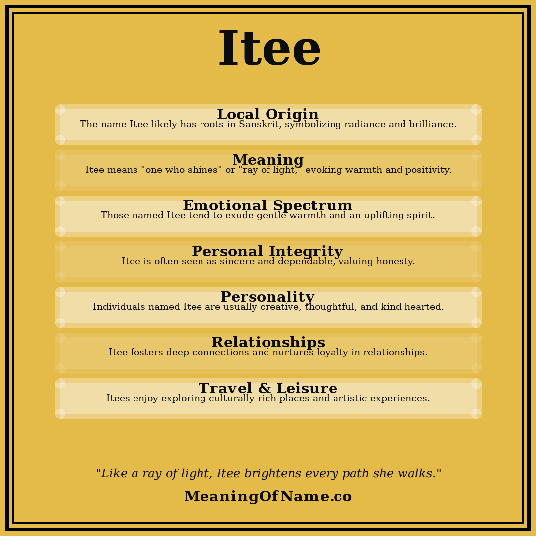 Itee name meaning poster