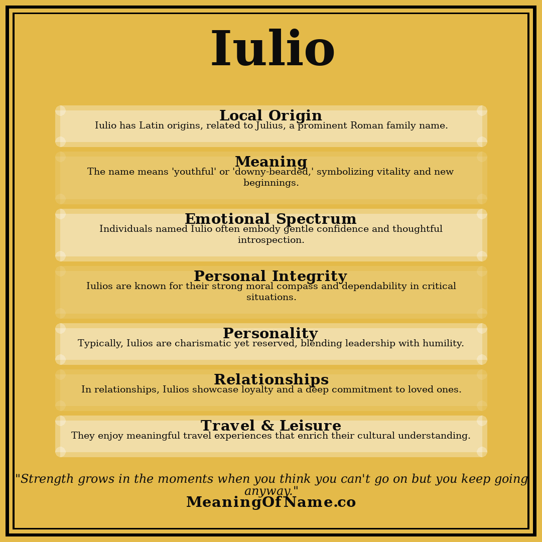 Iulio name meaning poster