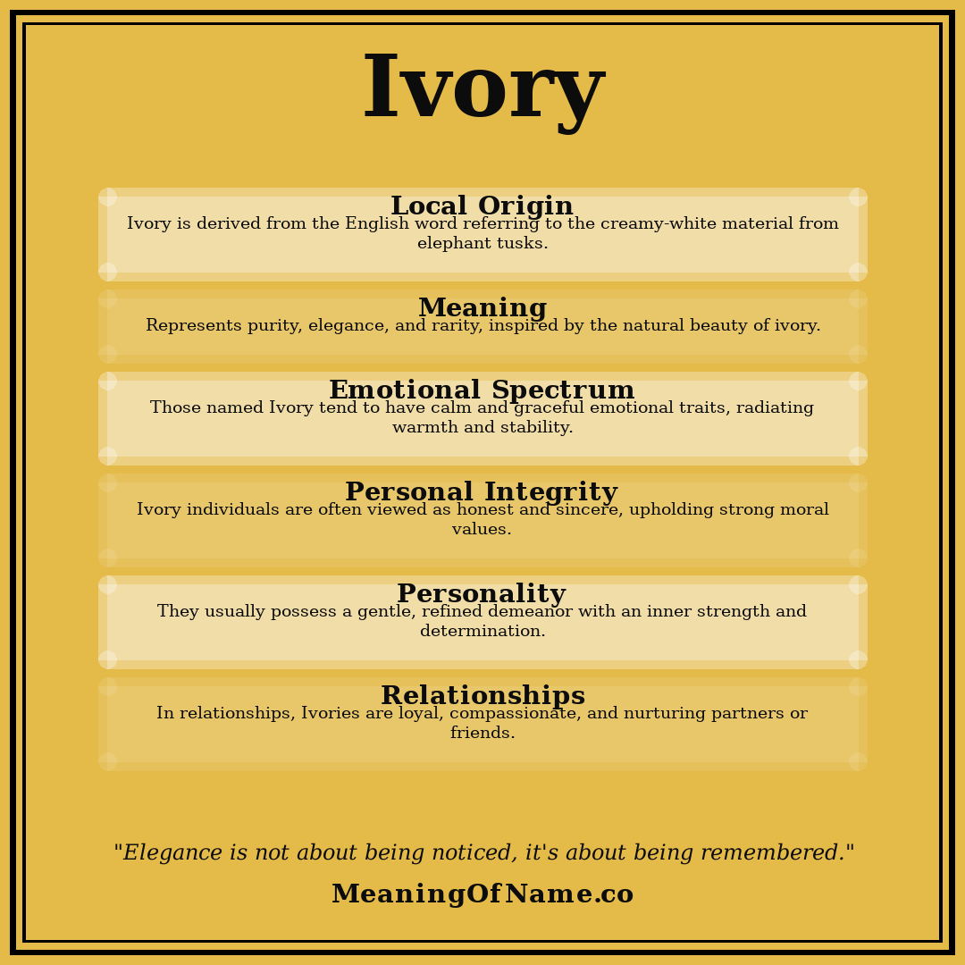 Ivory name meaning poster