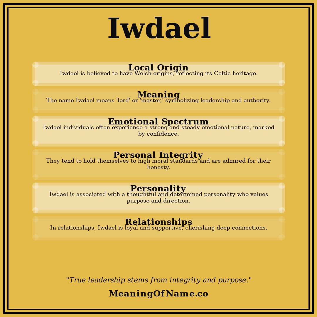 Iwdael name meaning poster
