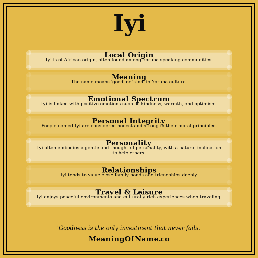 Iyi name meaning poster