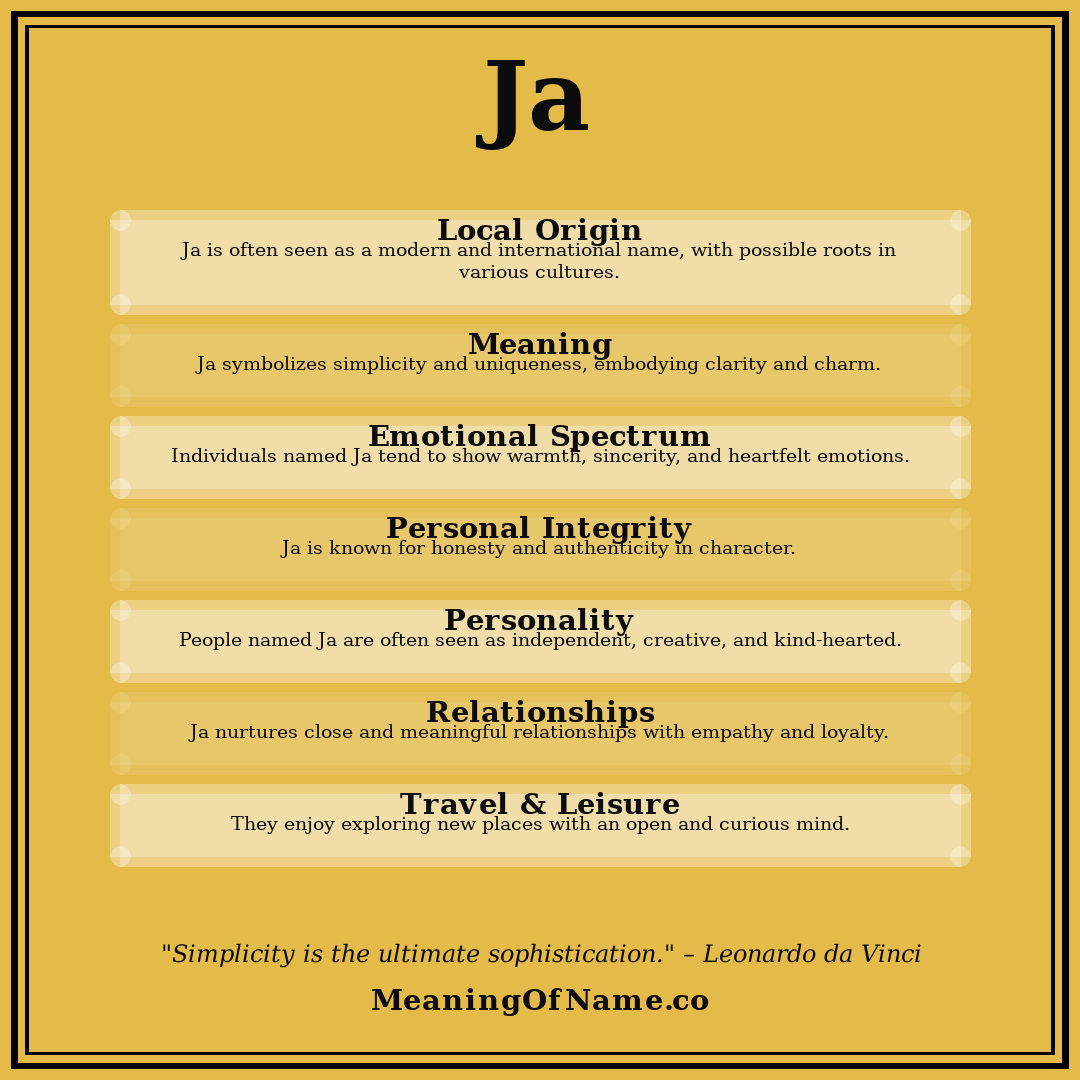 Ja name meaning poster